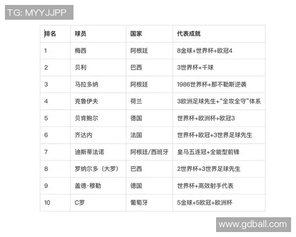 巴克足球明星名字大全及其成就分析与回顾