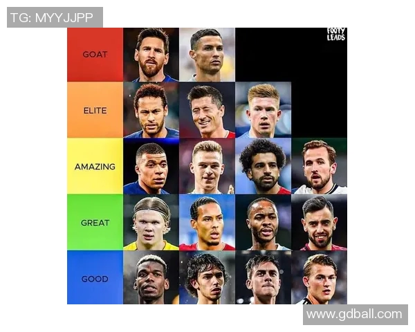 全球顶尖足球明星排行榜揭晓谁将成为球迷心中的传奇之星